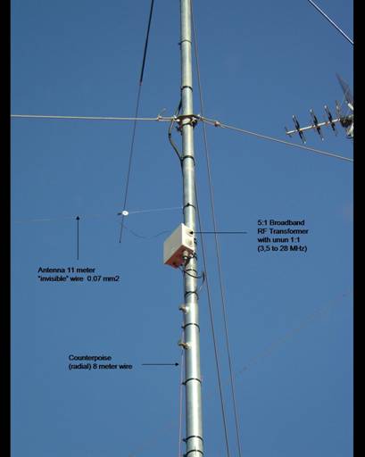 Wire antenna with  unun EA3ERD.jpg